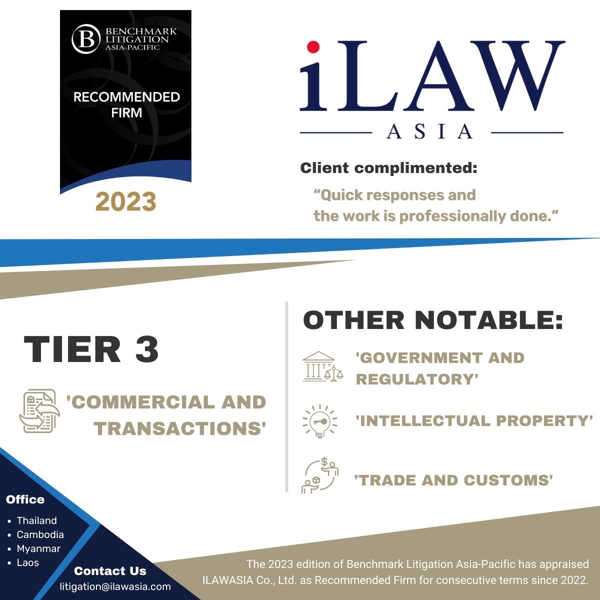 Benchmark Litigation Asia-Pacific 2023 Is Revealed - ILAWASIA